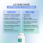 Gut Boost Pro | Salud Digestiva y Alivio de la Hinchazón - Dharma Nutrition Clinic