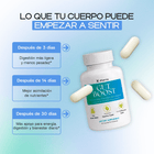 Beneficios de Gut Boost Pro para la salud digestiva
