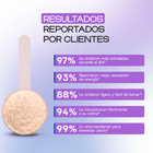 Hydraglow Powder (Lemonade) - Dharma Nutrition Clinic