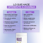 Hydraglow Powder (Lemonade) | Hidratación y Energía Diaria - Dharma Nutrition Clinic
