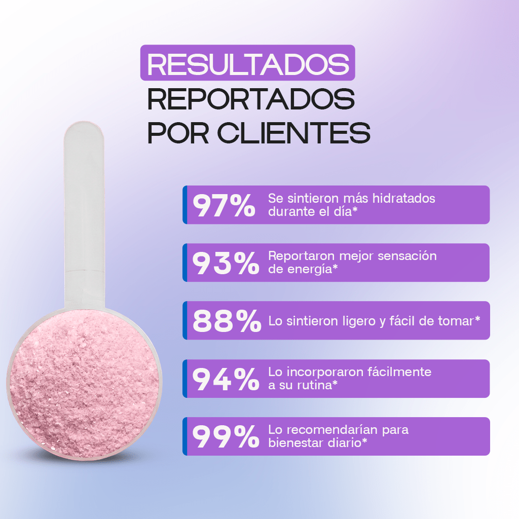 Hydraglow Powder (Lychee) - Dharma Nutrition Clinic