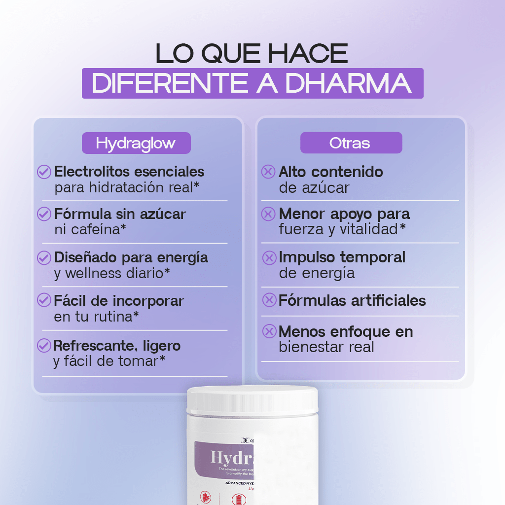 Hydraglow Powder (Lychee) | Hidratación y Energía Diaria - Dharma Nutrition Clinic