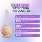 Hydraglow Powder (Peach Mango) - Dharma Nutrition Clinic