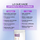 Hydraglow Powder (Peach Mango) - Dharma Nutrition Clinic