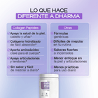 Hydrolyzed Collagen Peptides Powder – Unflavored, Grass-Fed Bovine - Dharma Nutrition Clinic