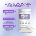 Hydrolyzed Collagen Peptides Powder – Unflavored, Grass-Fed Bovine - Dharma Nutrition Clinic