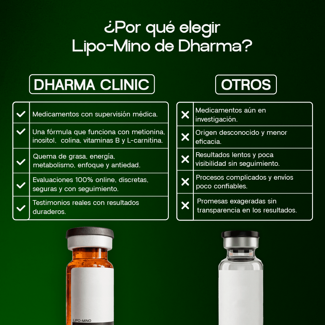 LIPO-MINO - Dharma Nutrition Clinic