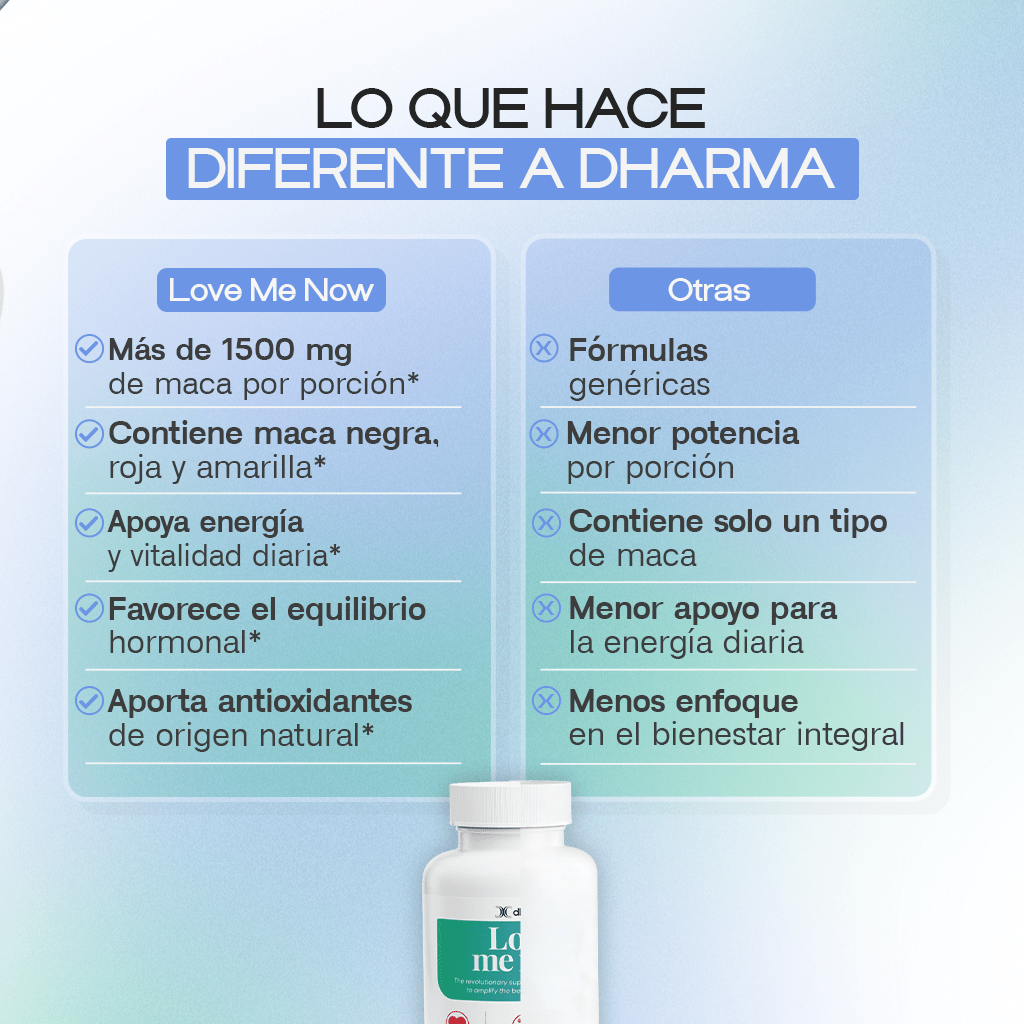 Maca Plus – Energy, Hormonal Balance & Daily Vitality - Dharma Nutrition Clinic