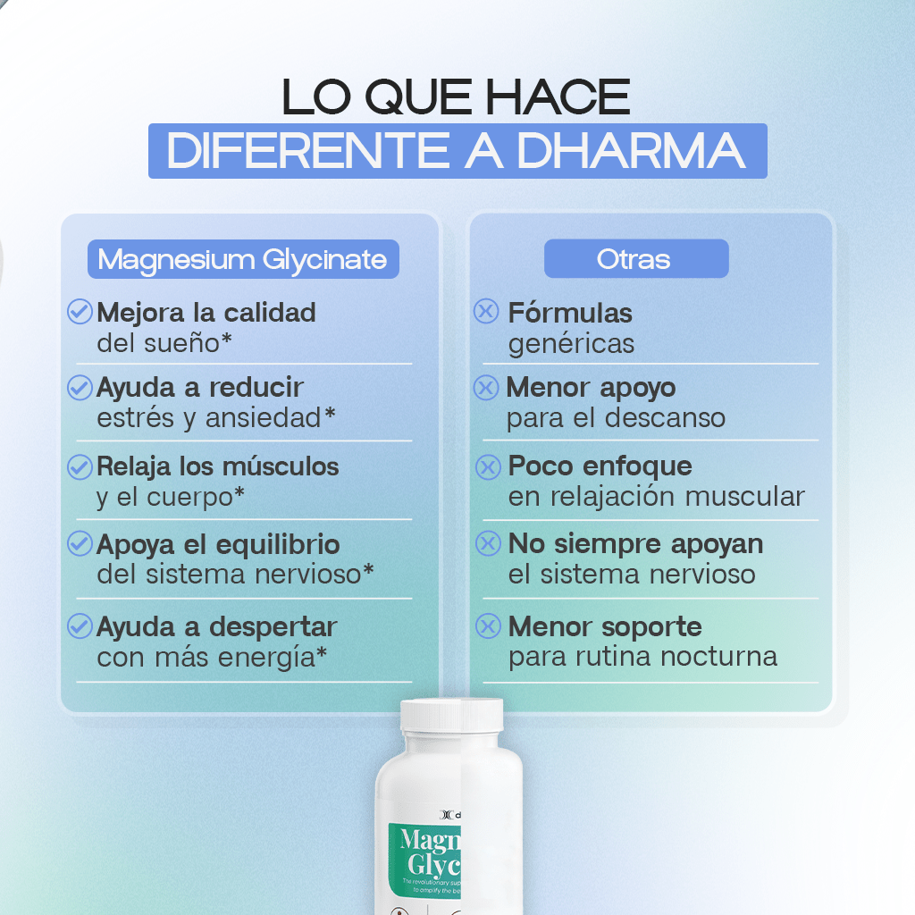 Magnesium Glycinate – Sleep, Relaxation & Nervous System Support - Dharma Nutrition Clinic