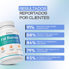 MCT Fat Burner with L-Carnitine & Appetite Control - Dharma Nutrition Clinic