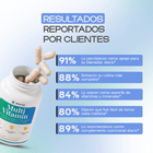 Multivitamínico Completo Diario — Energía, Inmunidad y Bienestar - Dharma Nutrition Clinic