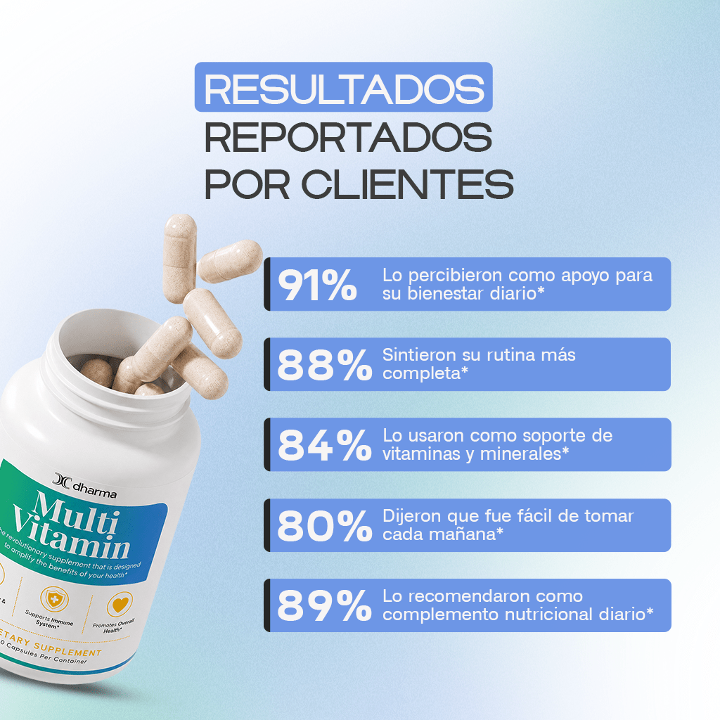 Multivitamínico Completo Diario — Energía, Inmunidad y Bienestar - Dharma Nutrition Clinic