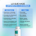 Vitaminas y minerales del Multivitamínico Completo