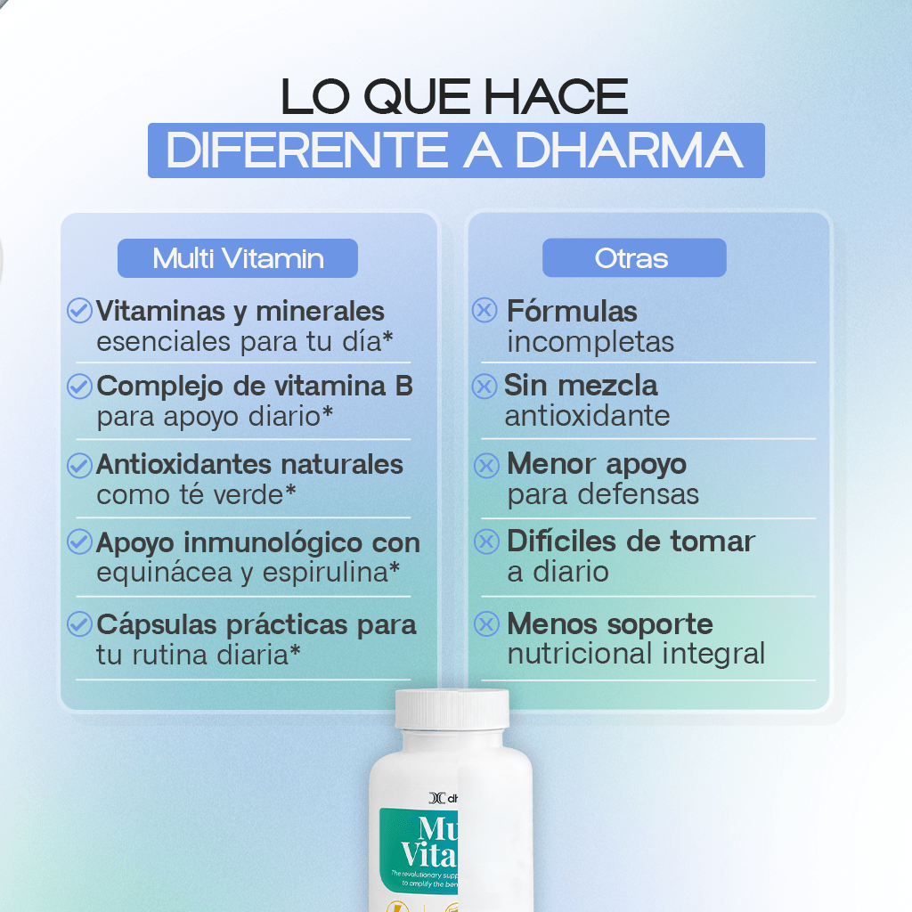 Multivitamínico Completo Diario — Energía, Inmunidad y Bienestar - Dharma Nutrition Clinic