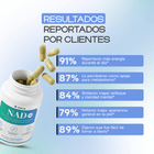 NAD+ Cellular Energy & Anti-Aging - Dharma Nutrition Clinic