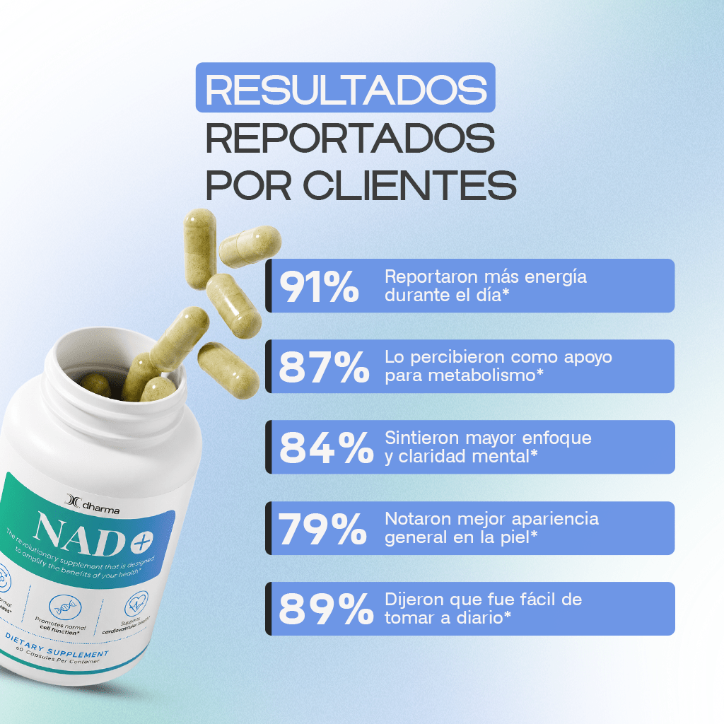 NAD+ Cellular Energy & Anti-Aging - Dharma Nutrition Clinic