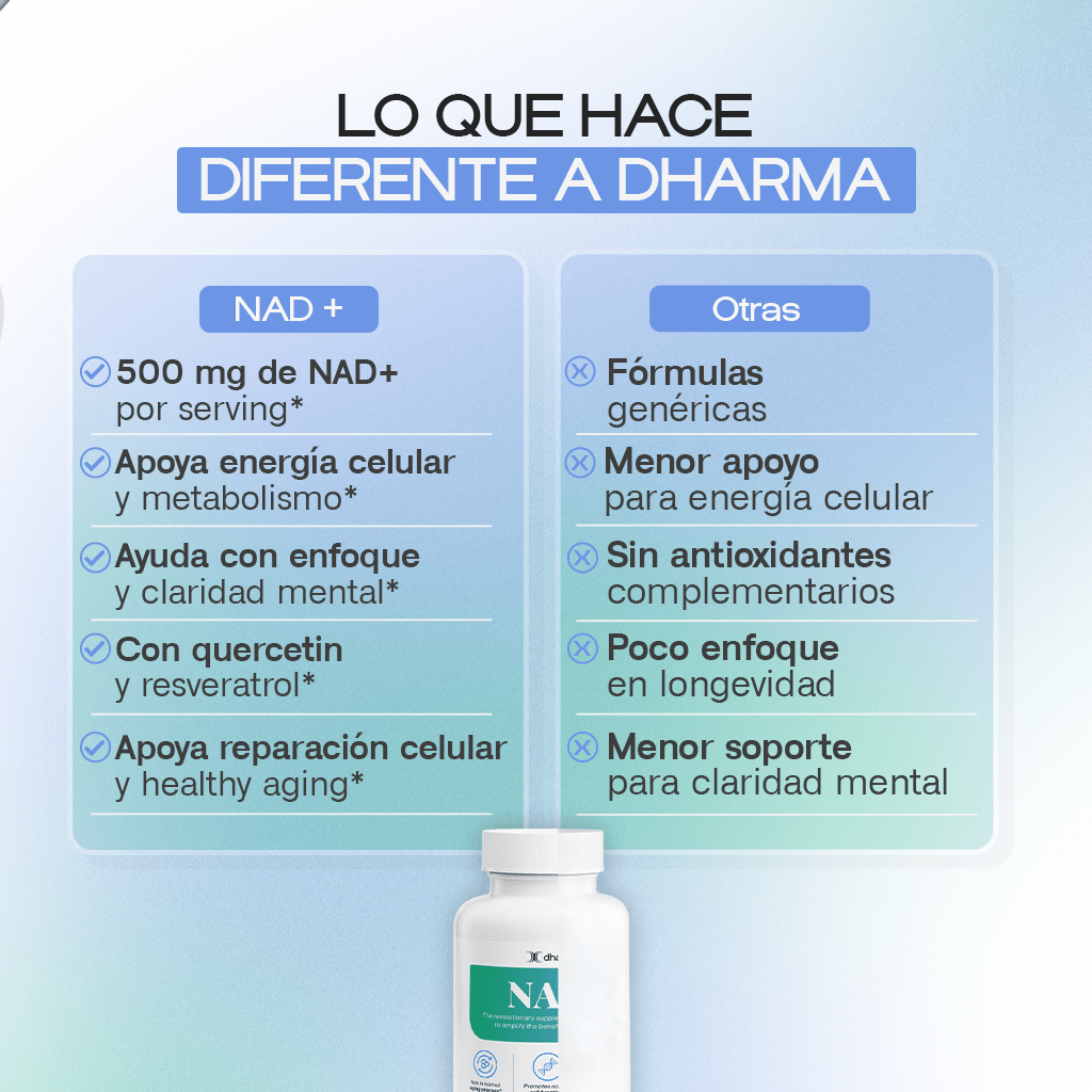 NAD+ Cellular Energy & Anti-Aging - Dharma Nutrition Clinic