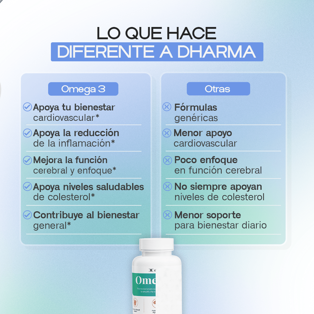 Omega-3 | Apoyo para el Corazón, el Cerebro y el Bienestar Diario - Dharma Nutrition Clinic