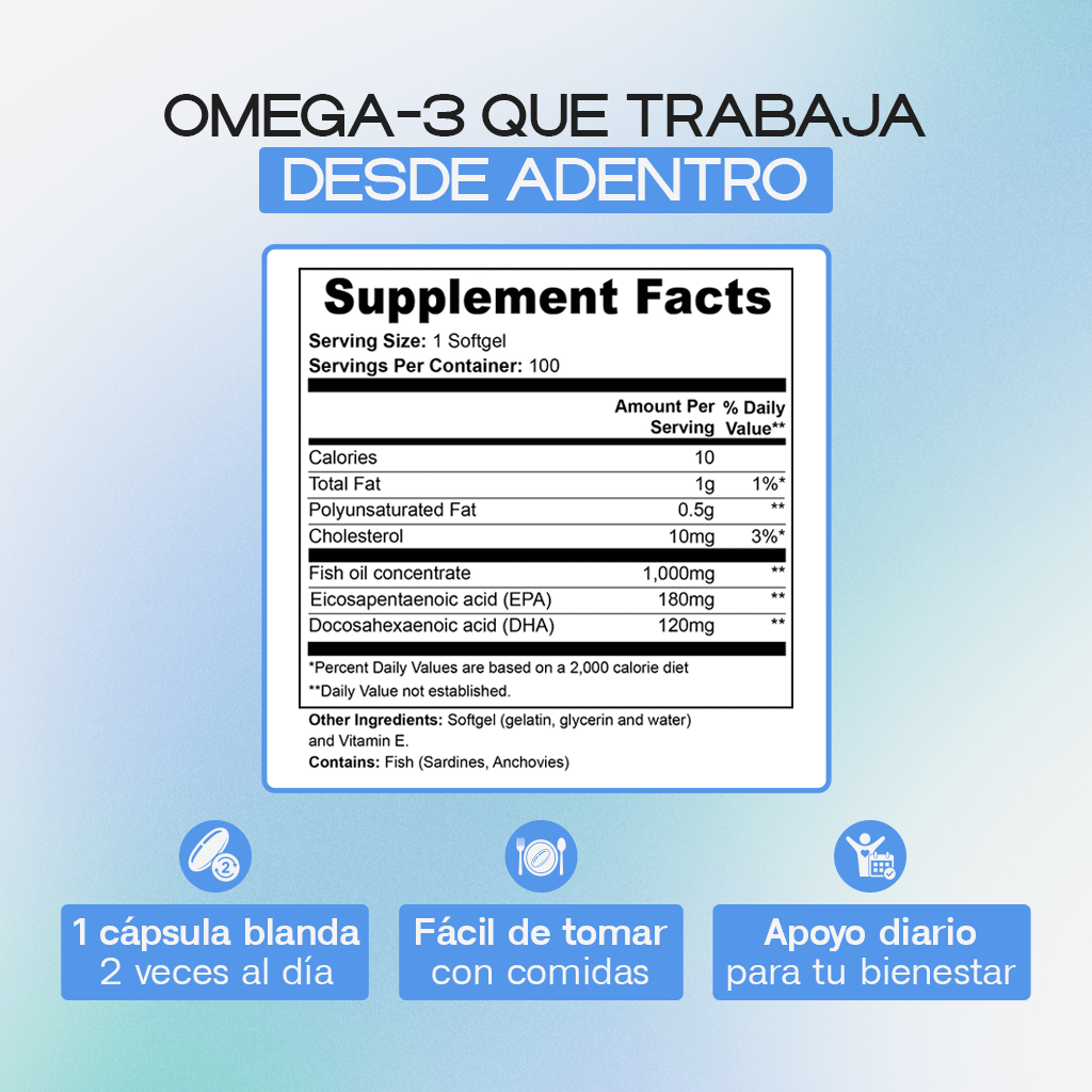 Omega-3 Fish Oil – Heart, Brain & Daily Wellness Support - Dharma Nutrition Clinic