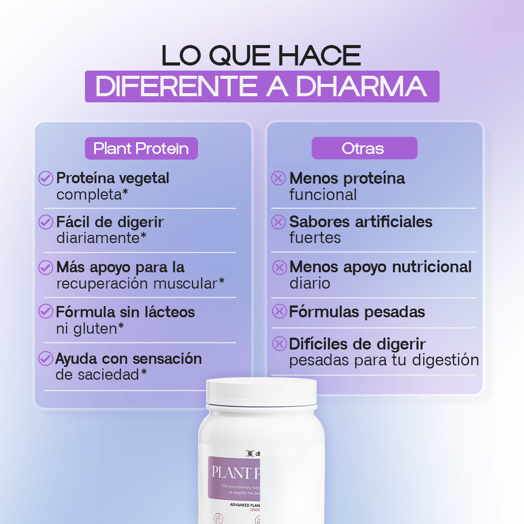 Plant Protein (Chocolate) - Dharma Nutrition Clinic