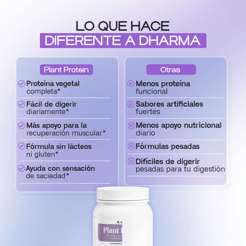 Plant Protein (Vanilla) - Dharma Nutrition Clinic