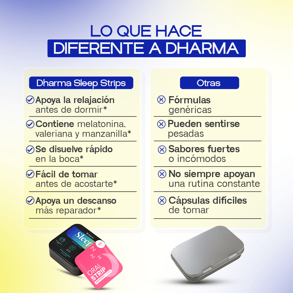 Sleep Oral Strips with Melatonin, Valerian Root & Chamomile - Dharma Nutrition Clinic