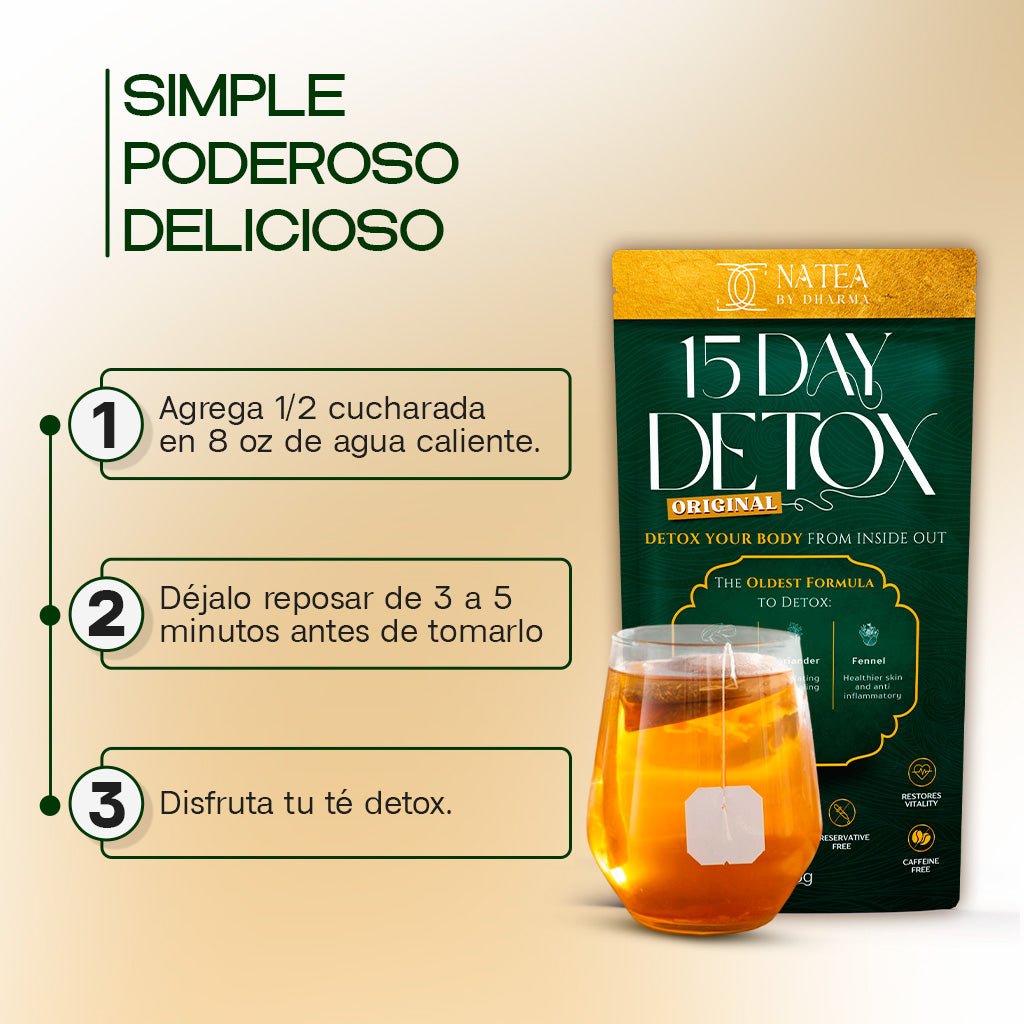 CCF Detox Tea ingredients and nutrition fact