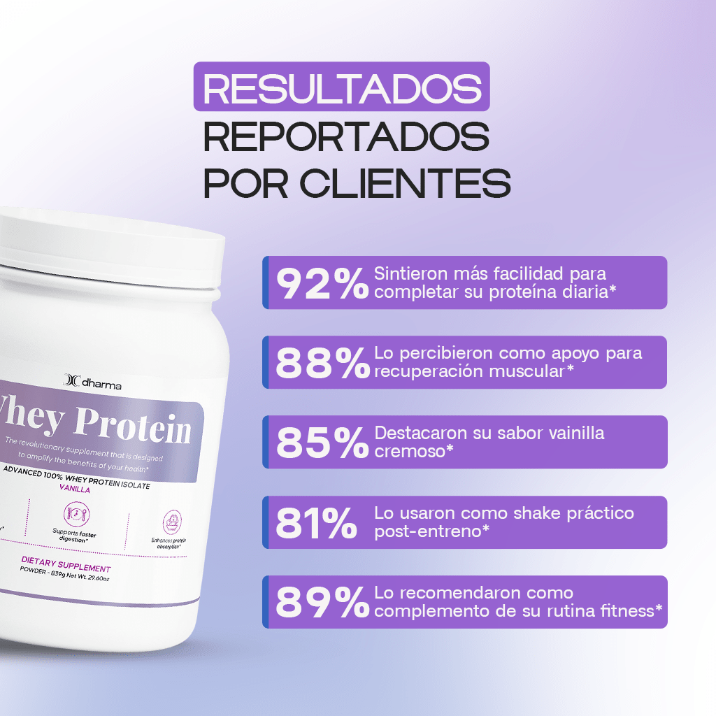 Vanilla Whey Protein Isolate – Muscle Recovery & Weight Loss Support - Dharma Nutrition Clinic