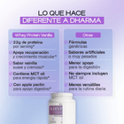 Vanilla Whey Protein Isolate – Muscle Recovery & Weight Loss Support - Dharma Nutrition Clinic