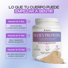 Vanilla Whey Protein Isolate – Muscle Recovery & Weight Loss Support - Dharma Nutrition Clinic
