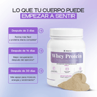 Vanilla Whey Protein Isolate – Muscle Recovery & Weight Loss Support - Dharma Nutrition Clinic