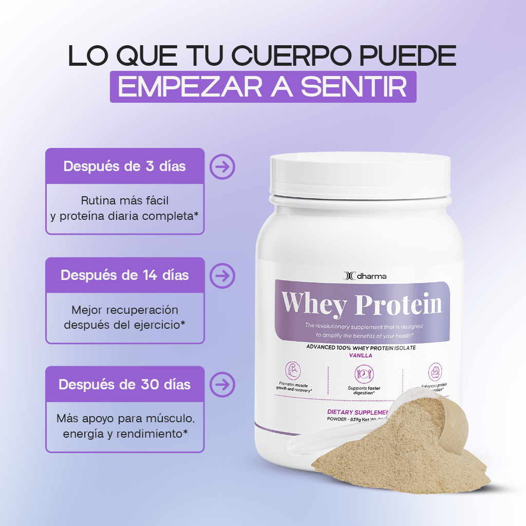 Vanilla Whey Protein Isolate – Muscle Recovery & Weight Loss Support - Dharma Nutrition Clinic