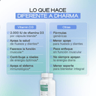Vitamin D3 – Bone, Mood & Energy Support - Dharma Nutrition Clinic
